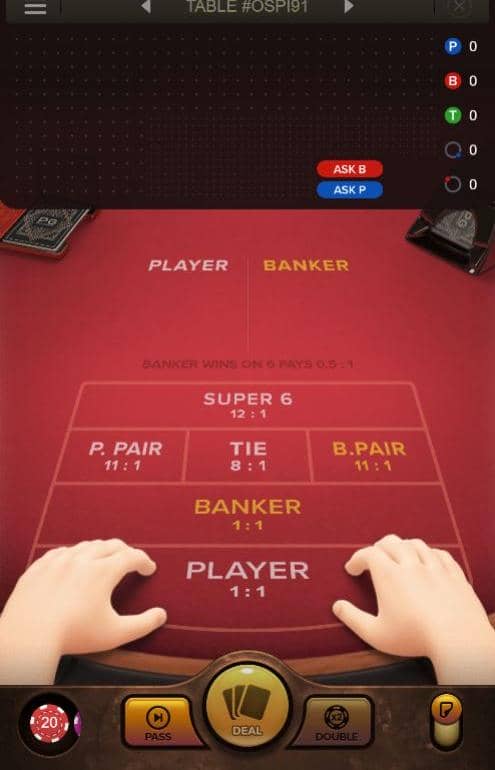 Baccarat Deluxe (PG Soft)