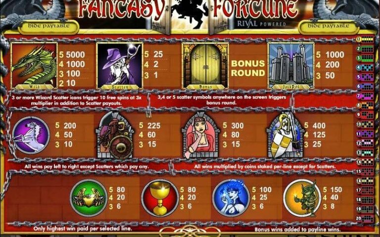 Fantasy Fortune