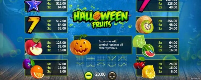 Halloween Fruits (Others)