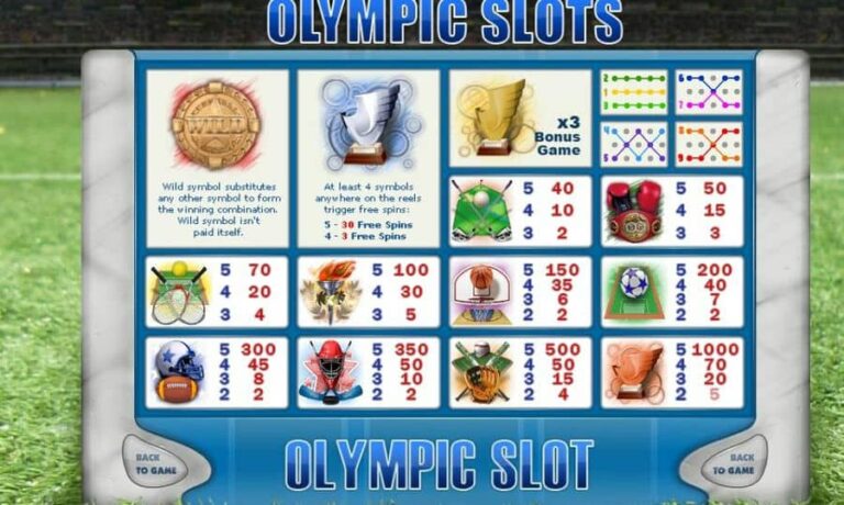 Olympic Slots